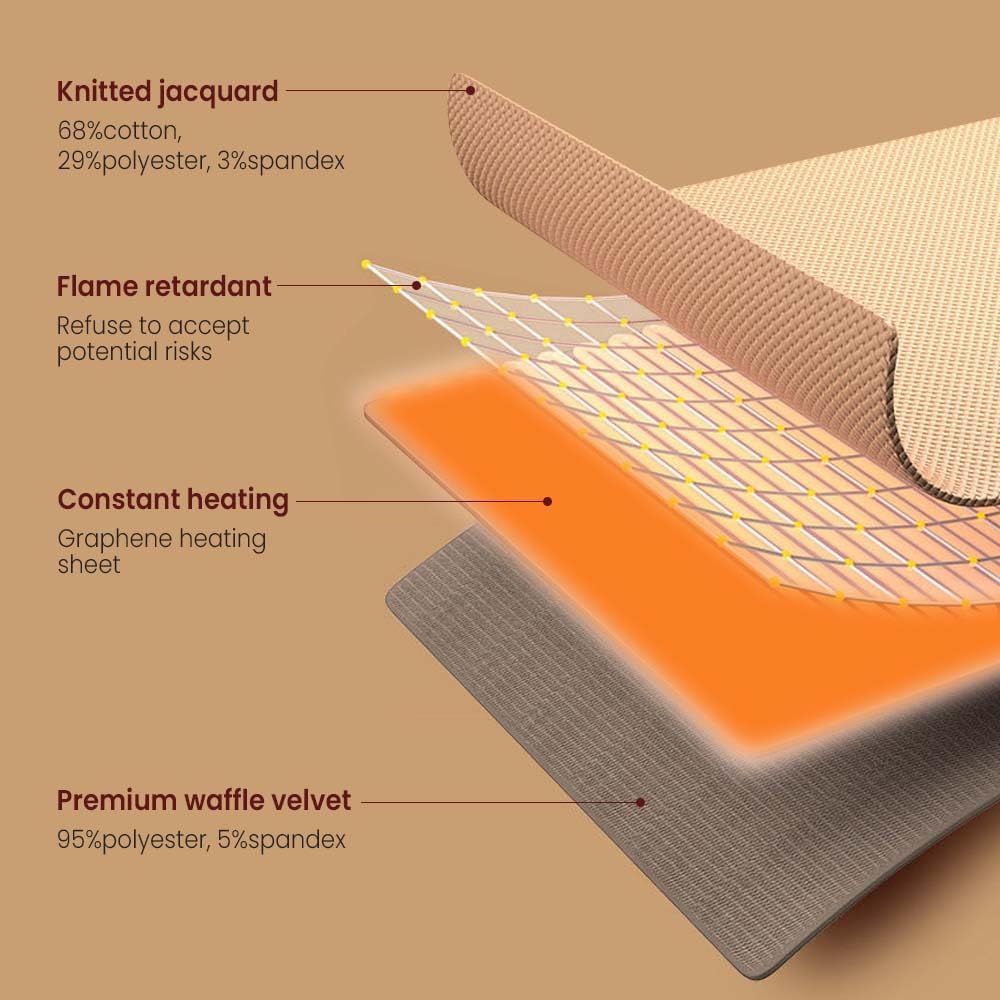 Cozy Wrap™ — USB Electric Blanket & Shawl